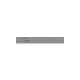 Ubiquiti UniFi Gateway Enterprise