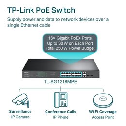 TP-Link 24-Port 10/100 Mbps + 2-Port Gigabit Rackmount Switch mit 24-Port PoE+