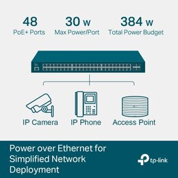 TP-Link JetStream™ 52-Port Gigabit L2+ Managed Switch mit 48-Port PoE+
