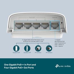 TP-Link Omada 5-Port Gigabit Smart Switch, 1-Port PoE++ In, 4-Port PoE+ Out