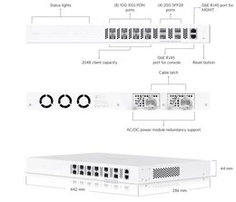 Ubiquiti UISP Fiber OLT XGS 8-Port 10 Gbps, XGS/XG/G-PON Optical Line Terminal