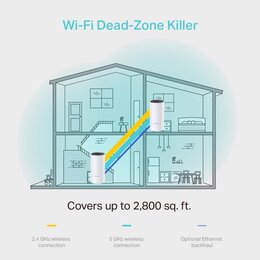 TP-Link AC1200 Whole Home Mesh Wi-Fi System, 2er-Pack