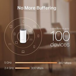 TP-Link AC1200 Whole Home Mesh Wi-Fi System, 2er-Pack