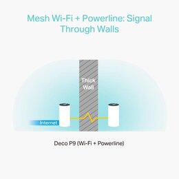 TP-Link AC1200 + AV1000 Hybrid Mesh Wi-Fi + Powerline System für das ganze Haus,2er-Pack
