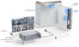 Ubiquiti AI Theta Audio High Performance Mikrofon mit Speaker