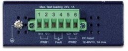 PLANET IP30 Industrial 2-Port RS232/422/485 Modbus Gateway