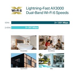TP-Link AX3000-Dualband-Wi-Fi 6-Accesspoint zur Wandmontage