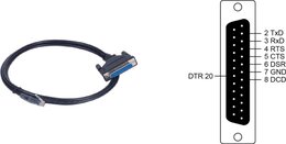 Moxa 8pin RJ45 to female DB25 connection shielded cable, 150cm