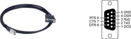Moxa 8pin RJ45 to female DB9 connection shielded cable, 150cm