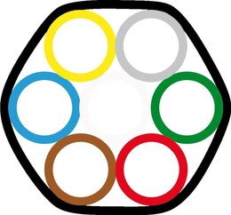 Lightwin Rohrverbund mit 12/8-er Rohren, direkt erdverlegbar, UV beständig