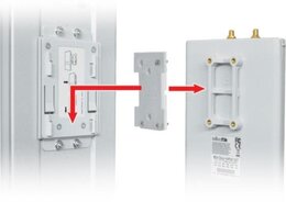 RF elements® EasyBracket™ für ePMP™ 1000 mit Ubiquity Antennen