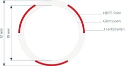 Lightwin Subrohr 12/10mm in verschiedenen Farben, für Einblasen in bestehende Rohrsysteme