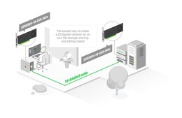 MikroTik Cloud Core Router PCIe-Karte mit 4-Core CPU, 2x 25GB SPF28, 1x 1GB, 4GB RAM