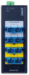 PLANET Industrial 2-Channel Optical Fiber Bypass Switch