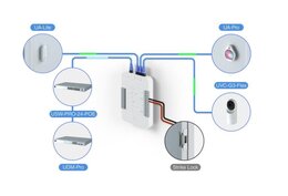 Ubiquiti UniFi Access Card, NFC Karte, schwarz