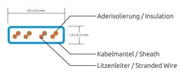 SLIM KAT6 Slimpatchkabel, U/UTP, flach, gelb