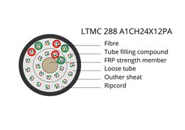 Lightwin Minikabel, 288-fasrig, Singlemode G.657.A1, A-DQ(ZN)4Y PA, 6 km Trommel