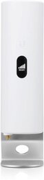 Ubiquiti UniFi LTE WAN Backup mit Unterstützung für SIM-Karten von Drittanbietern
