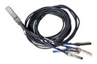QSFP56-zu-4x-SFP56-Breakout-Kabel