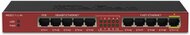 RB2011iL-IN Atheros 74K MIPS CPU, 64MB, 5x LAN, 5x Gbit, Desktop Case
