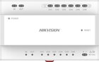 DS-KAD7060EY - 2-Draht Video/Audio Distributor, Kaskaden