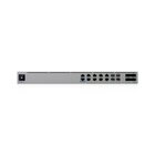 UniFi Enterprise Firewall Core