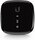 U®Fiber loco GPON Optical Network Unit