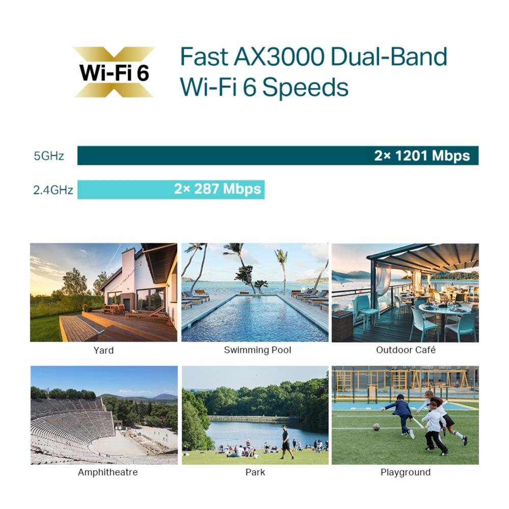AX3000-Dualband-Wi-Fi Indoor/Outdoor 6-Accesspoint
