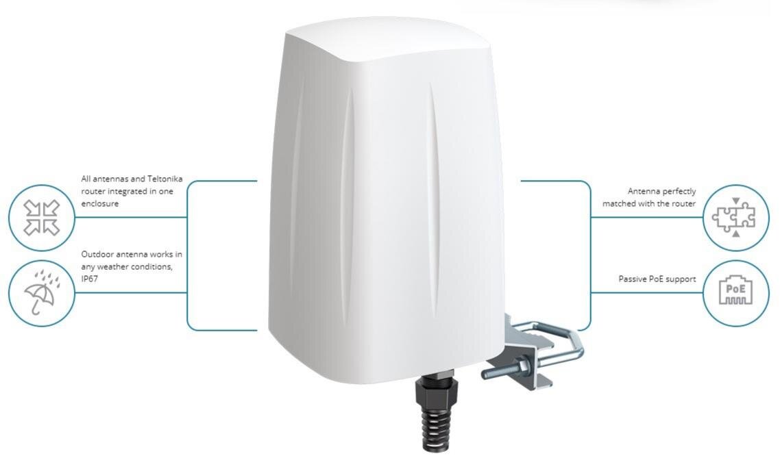 QuMax für RUTX10, IP67 Outdoor Gehäuse mit WiFi Dual-Band & Bluetooth Antenne
