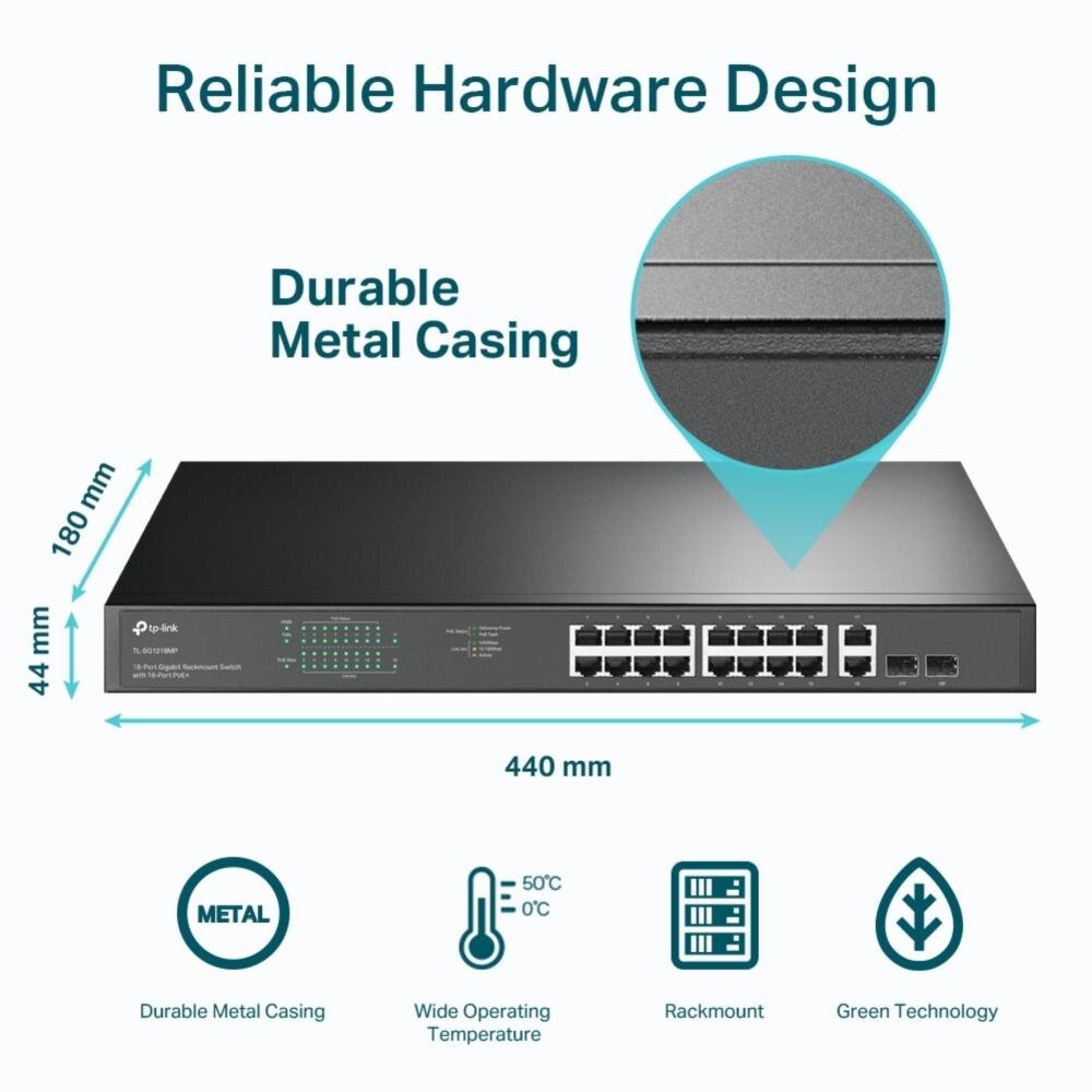18-Port Gigabit Rackmount  Switch mit 16-Port PoE+