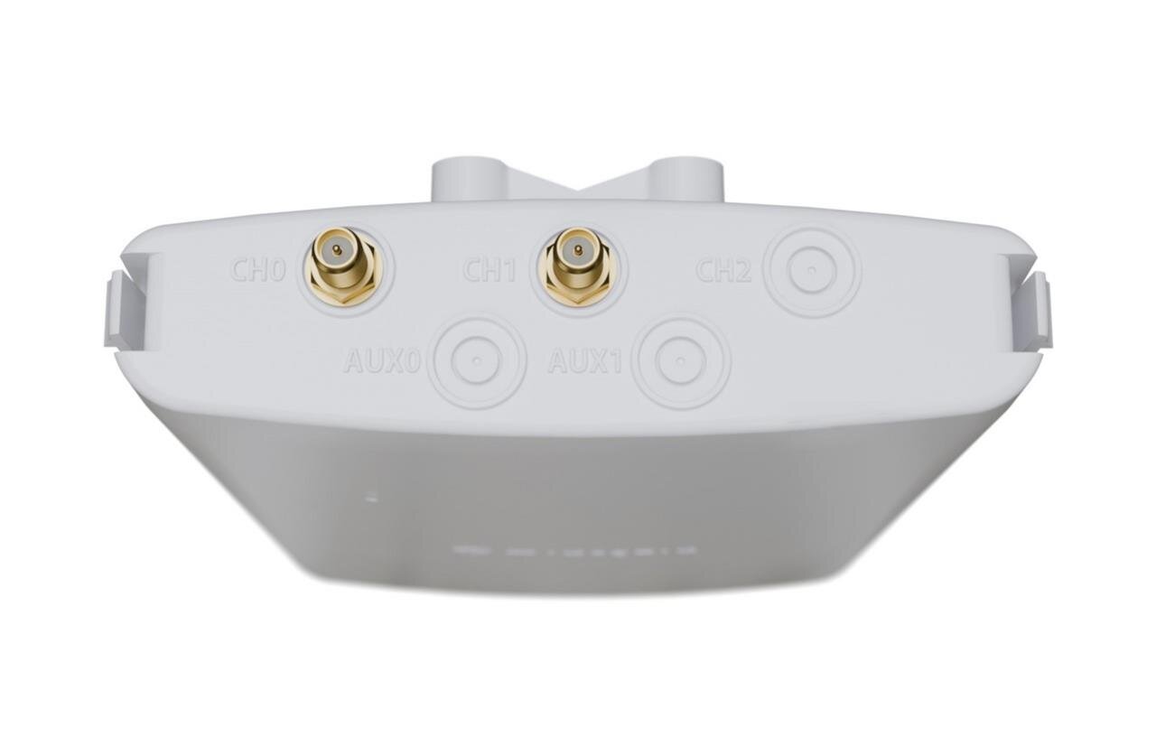 NetBox 5ax, 800MHz CPU, 256MB RAM, 1xGigabit LAN, built-in 5GHz AC Dual Chain
