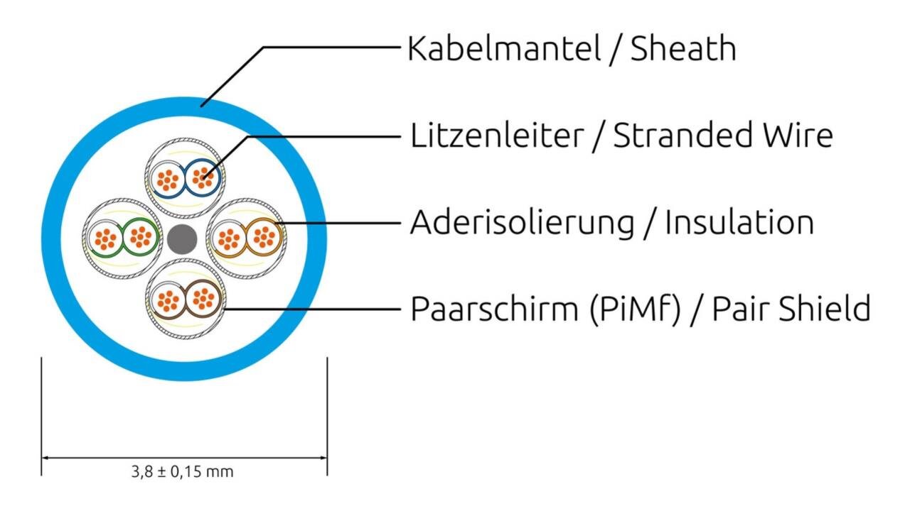 KAT6A 10 Gigabit Lightpatchkabel rund, U/FTP, Ø 3,8mm, orange 