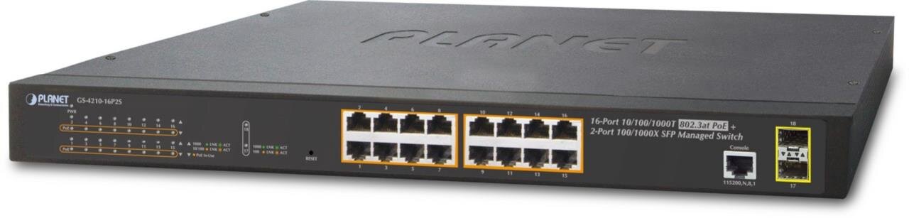 16-Port Managed Gbit 802.3at POE+ + 2Port 100/1000 SFP