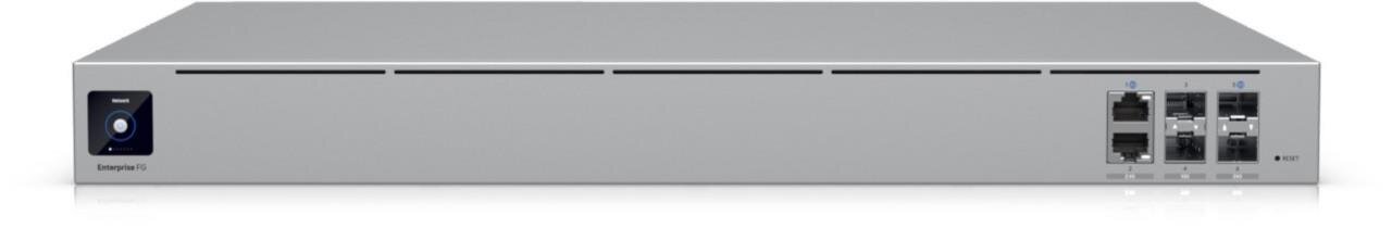UniFi Enterprise Fortress Gateway