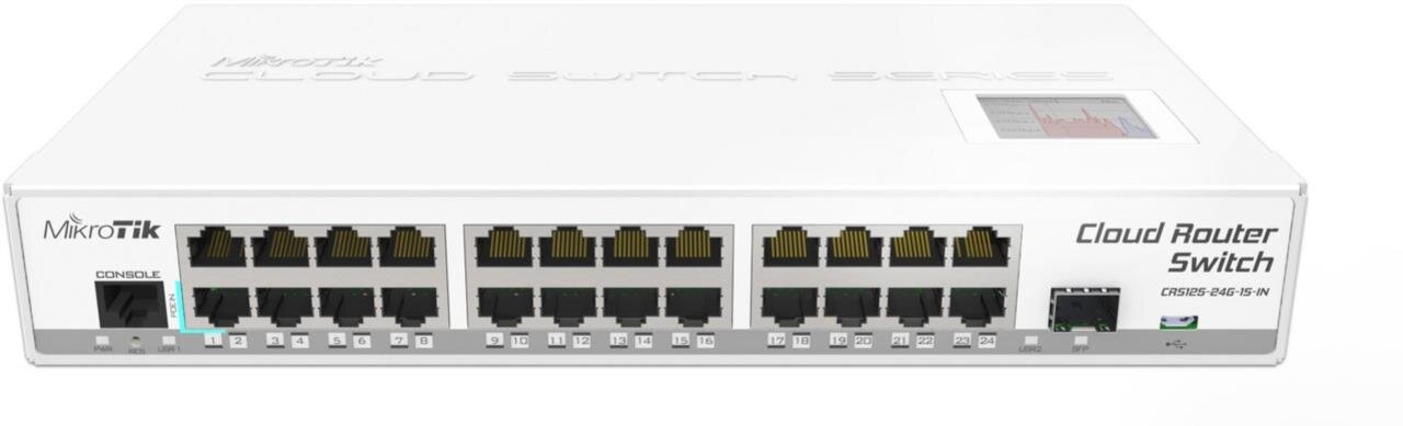 CRS125-24G-1S-IN Cloud Router Switch w/ Atheros AR9344, 24x Gbit, 1x SFP