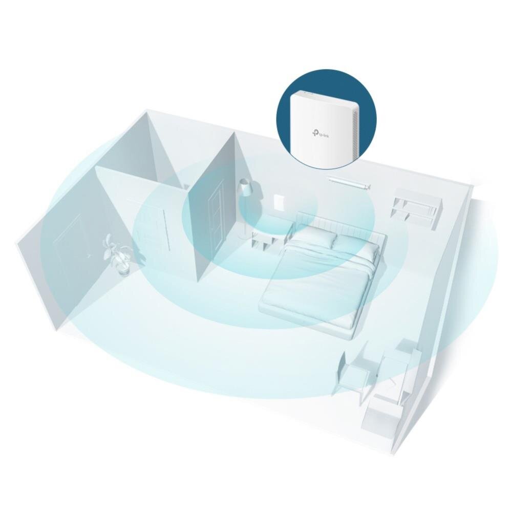 Omada AC1200 MU-MIMO-Gigabit-WLAN-Accesspoint zur Wandmontage