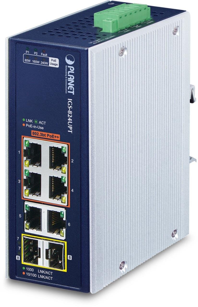 IP30 Industrial 4-Port