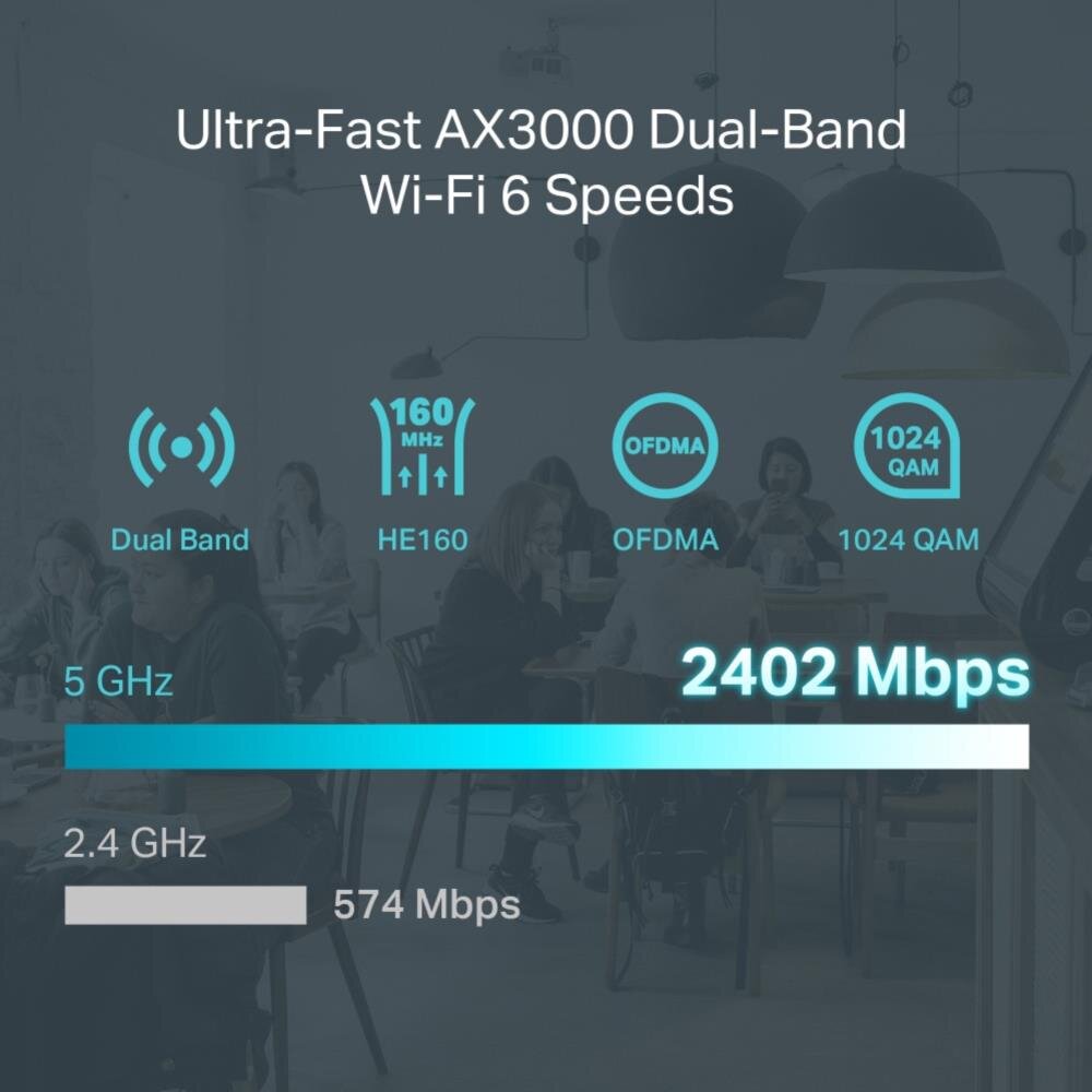 Omada AX3000 Gigabit VPN Router