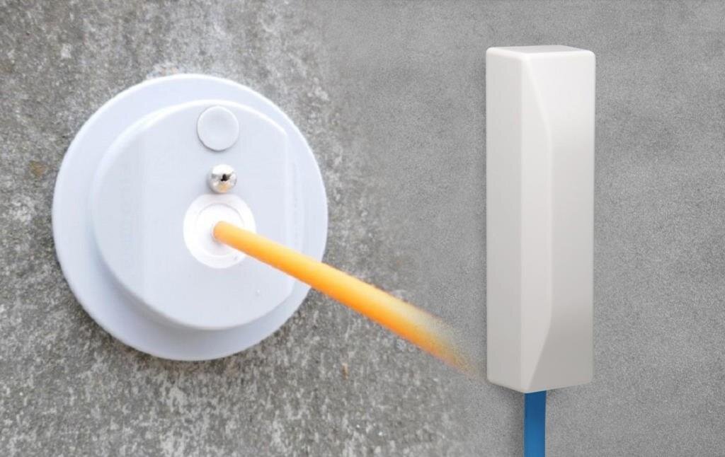FTTH einfache Mauerdurchführung + 90° Rohreinführung
