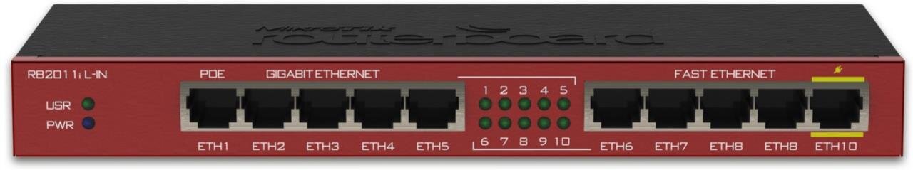 RB2011iL-IN Atheros 74K MIPS CPU, 64MB, 5x LAN, 5x Gbit, Desktop Case