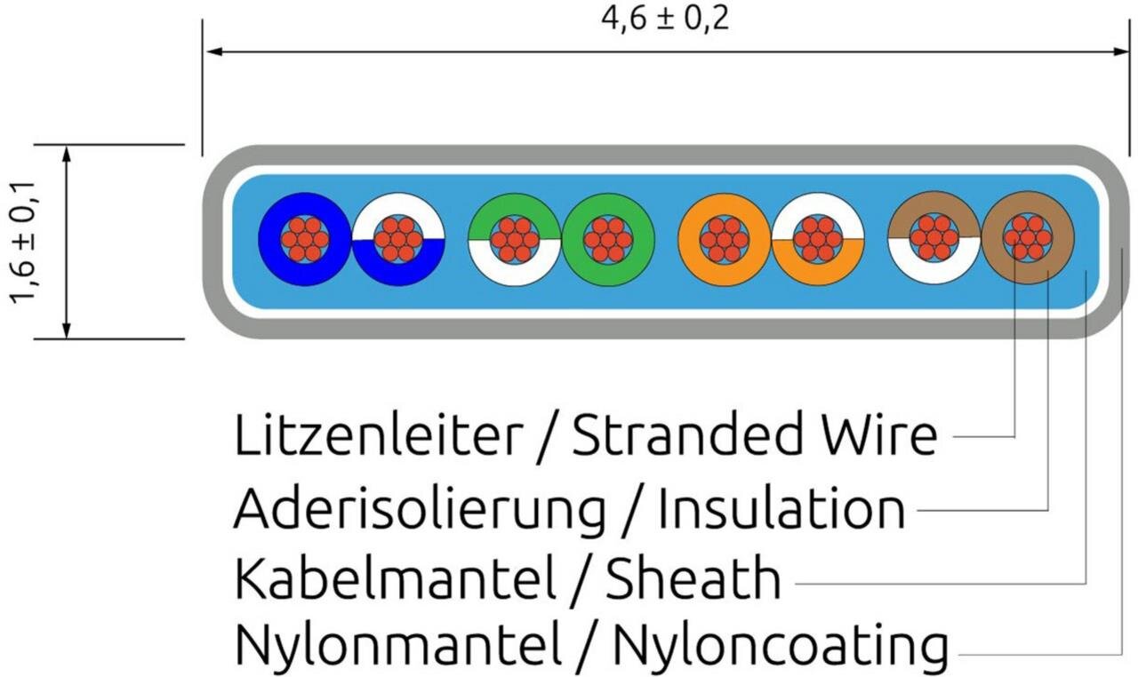 KAT6 Slimpatchkabel, U/UTP, flach, Nylonmantel, gelb
