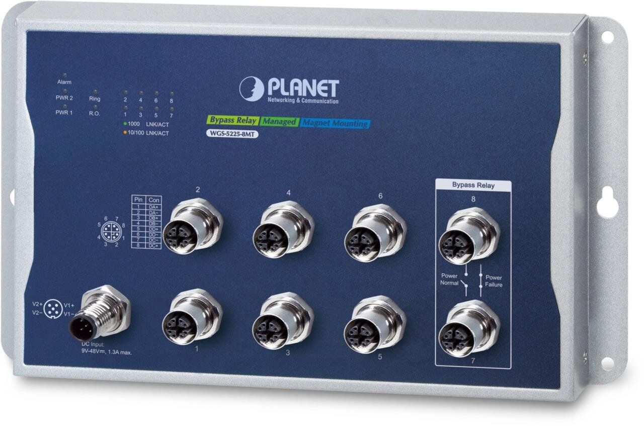 PLANET Industrial L2+...