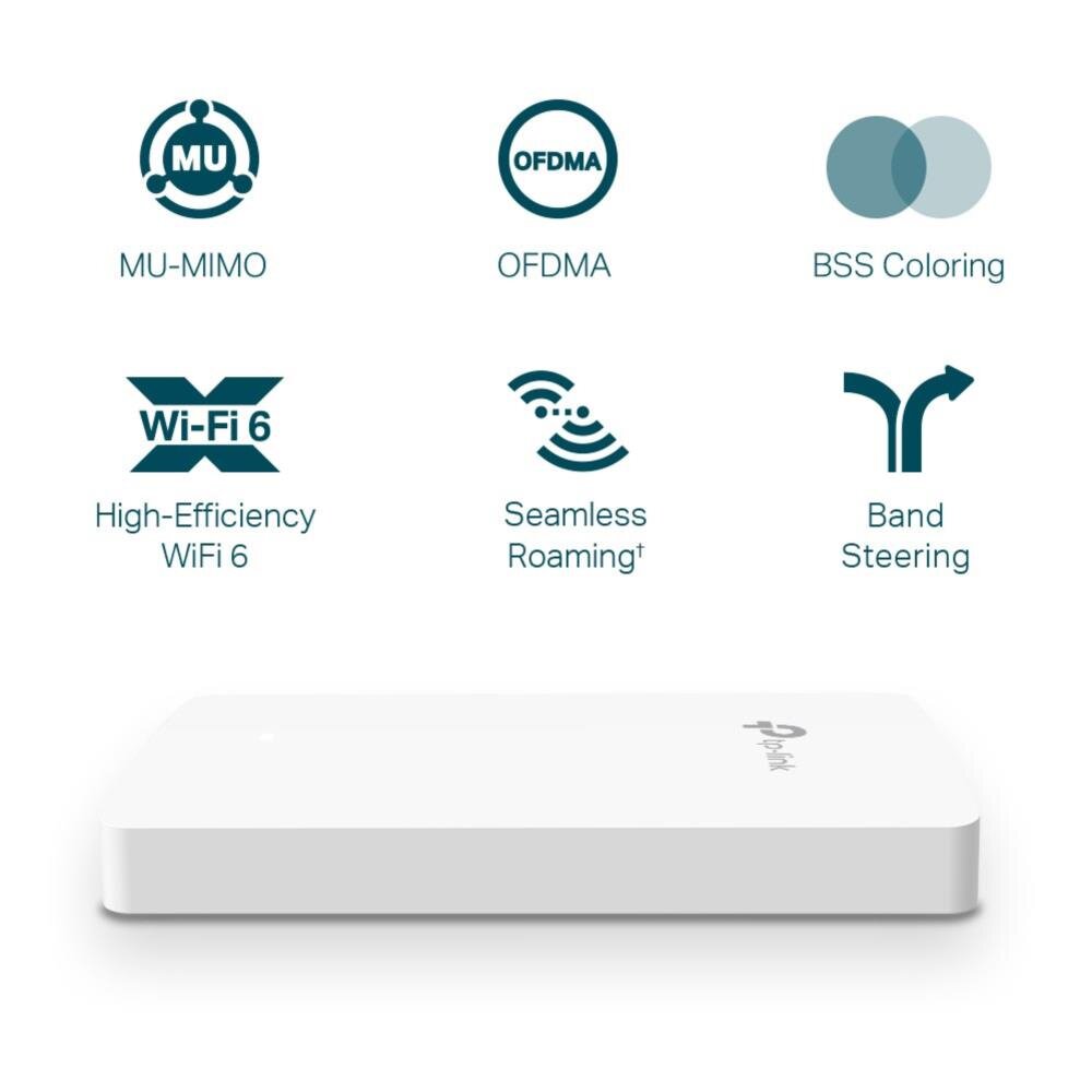 AX1800-Dualband-Wi-Fi 6-Accesspoint für Wandmontage, 5er-Pack