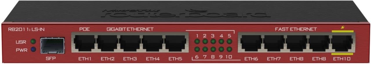 RB2011iLS-IN mit Atheros 74K MIPS CPU, 64MB, 1x SFP, 5x LAN, 5x GBit, Desktop