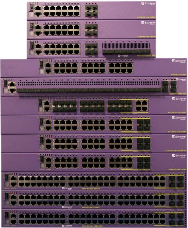 ExtremeSwitching X440-G2, skalierbarer Edge Switch mit ExtremeXOS