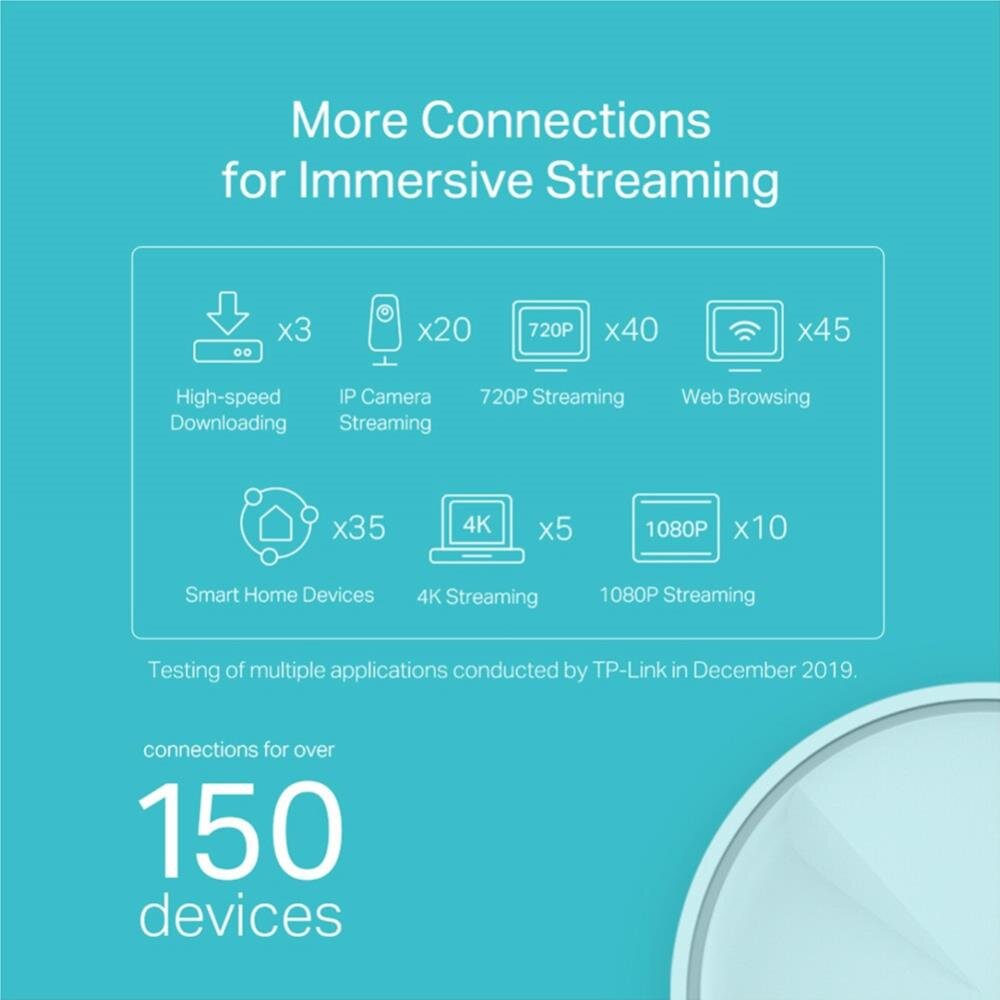 AX1800 Whole Home Mesh Wi-Fi 6 System, 2er Pack
