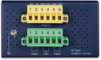 IP30 Industrial 4-Port RS232/422/485 Modbus Gateway, 2x DI, 2x DO
