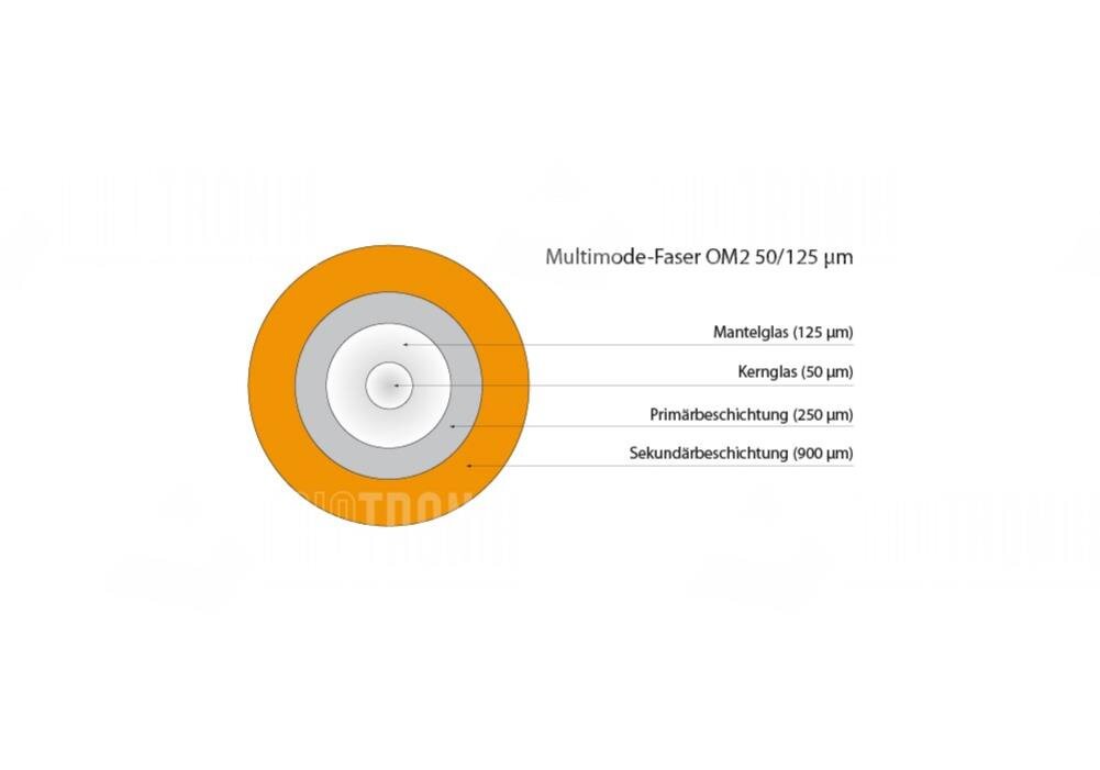 Faserpigtail, Multimode 50/125µm, OM2, FC