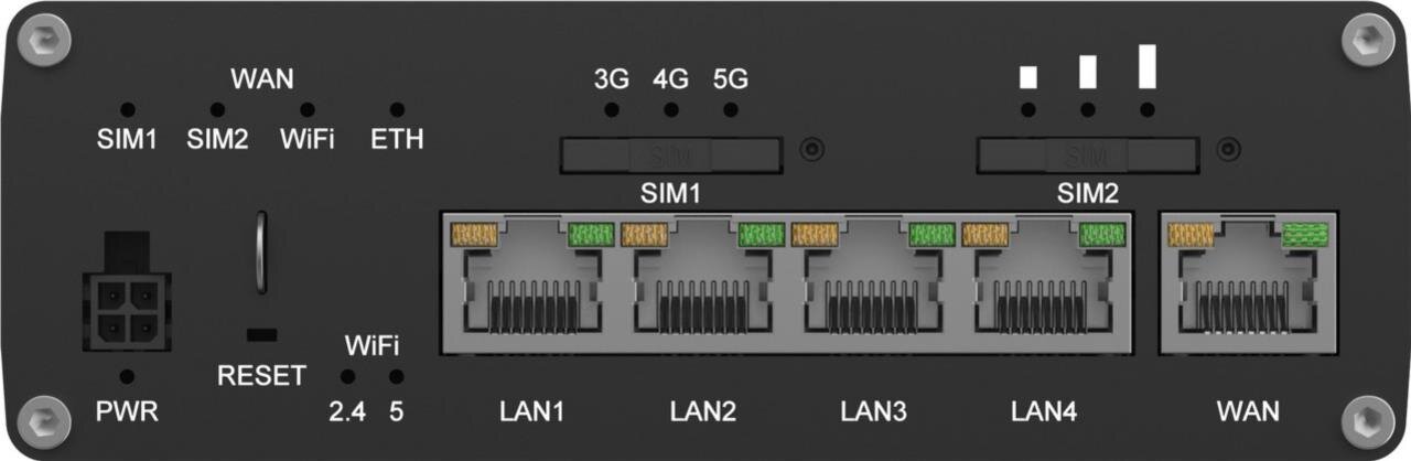 Industrie 5G Router - Wireless Multitool