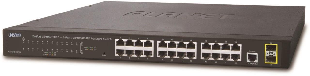 24-Port Layer 2 Managed Gigabit Switch mit SFP